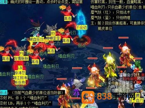 《原神全女性角色》强度与培养全指南:主C、辅助、配队一网打尽