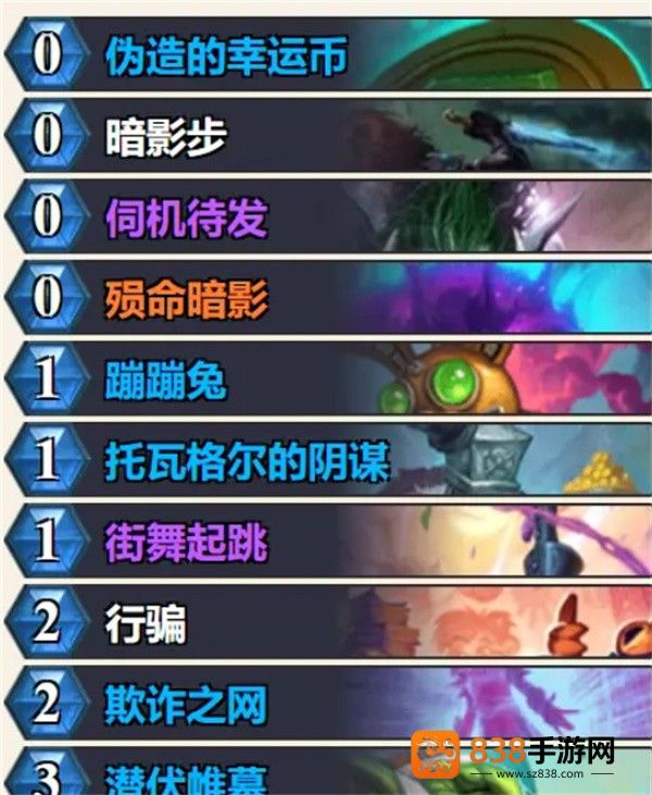 《王者荣耀星耀上面什么段位》：最强王者？荣耀王者？一篇讲清！