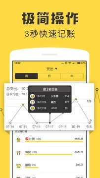 鲨鱼记账v4.19.0