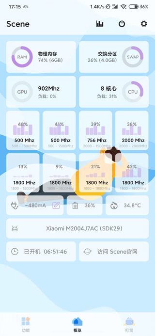 scene5专业版付费版下载